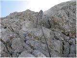 Türlwandhütte - Hoher Dachstein